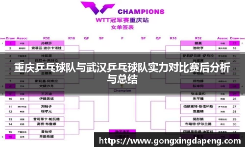 重庆乒乓球队与武汉乒乓球队实力对比赛后分析与总结