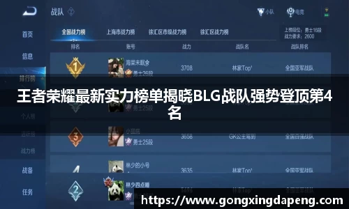 王者荣耀最新实力榜单揭晓BLG战队强势登顶第4名